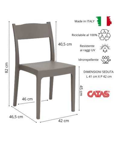Polypropylene kitchen chair Cecilia coloured | Mestucò